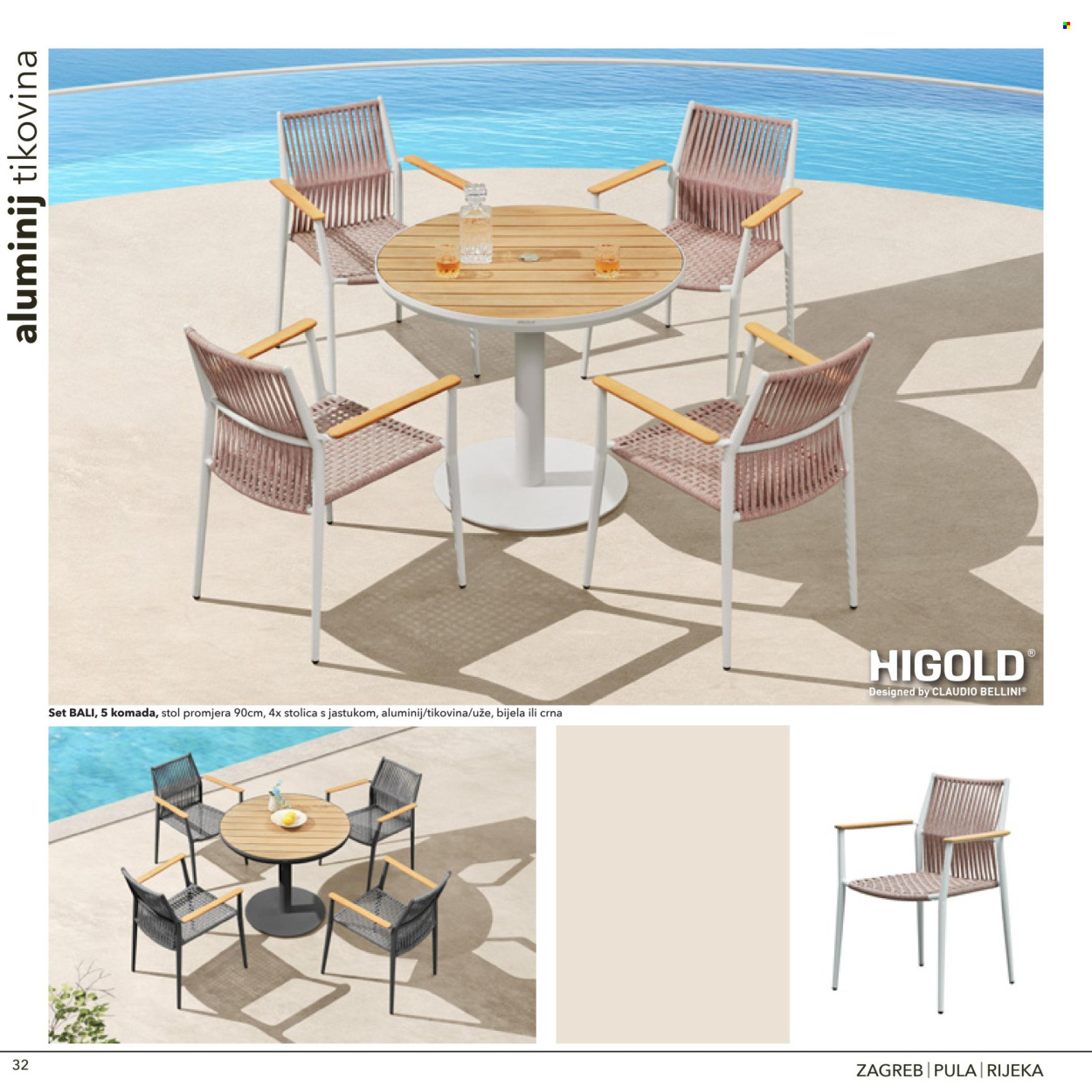 Harvey Norman katalog Stranica 1