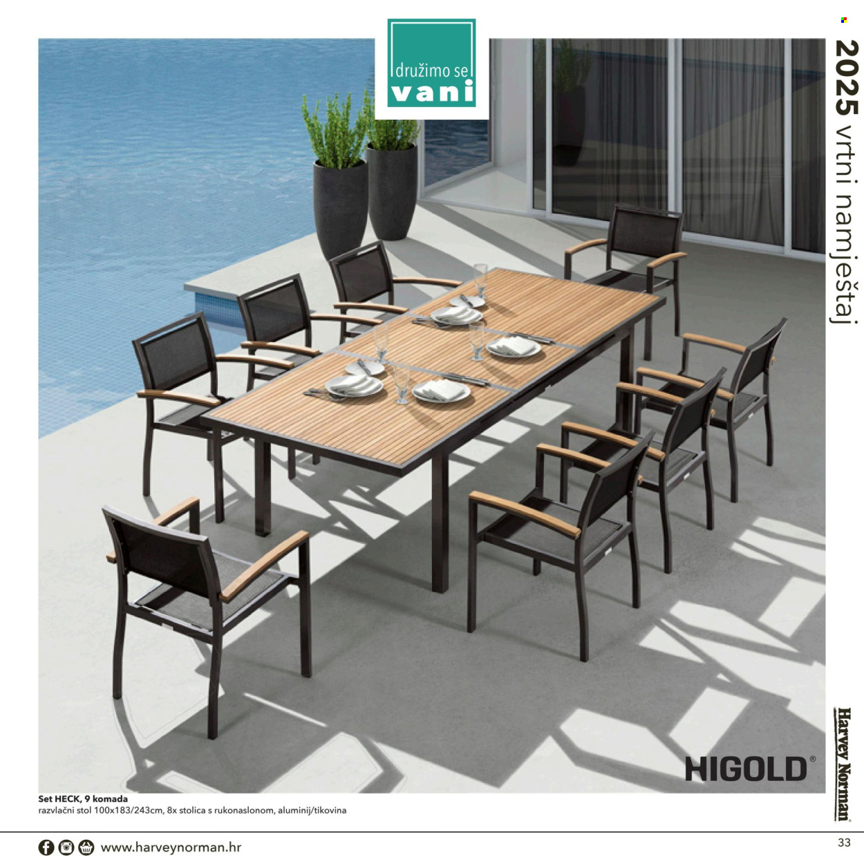 Harvey Norman katalog Stranica 1