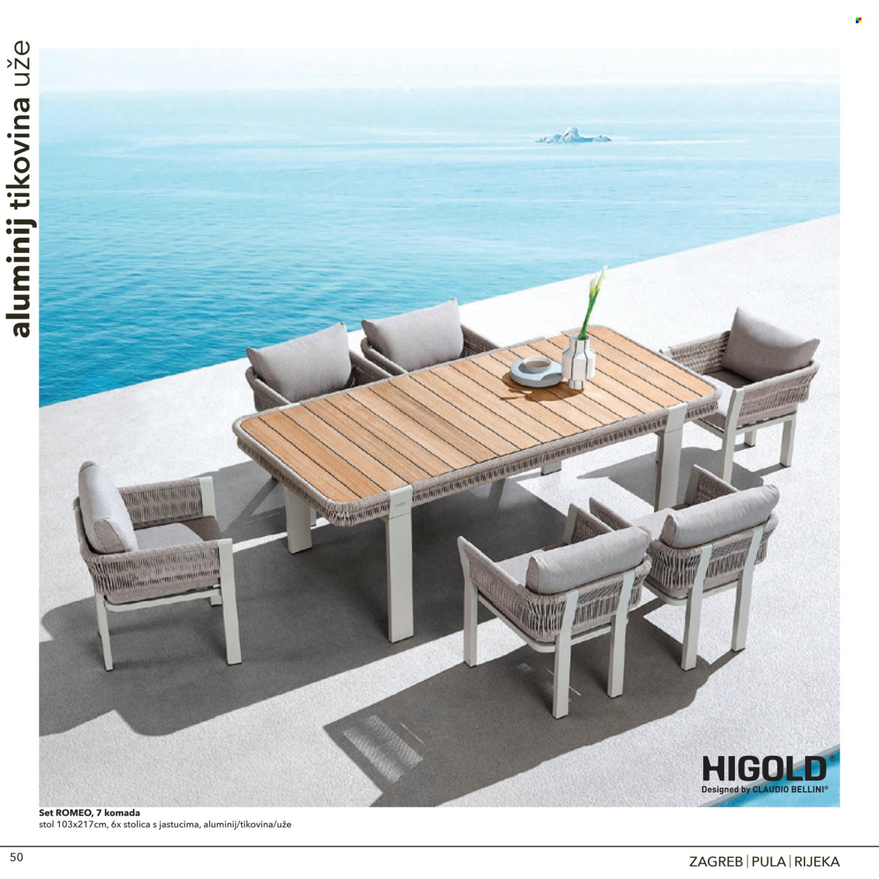 Harvey Norman katalog Stranica 1
