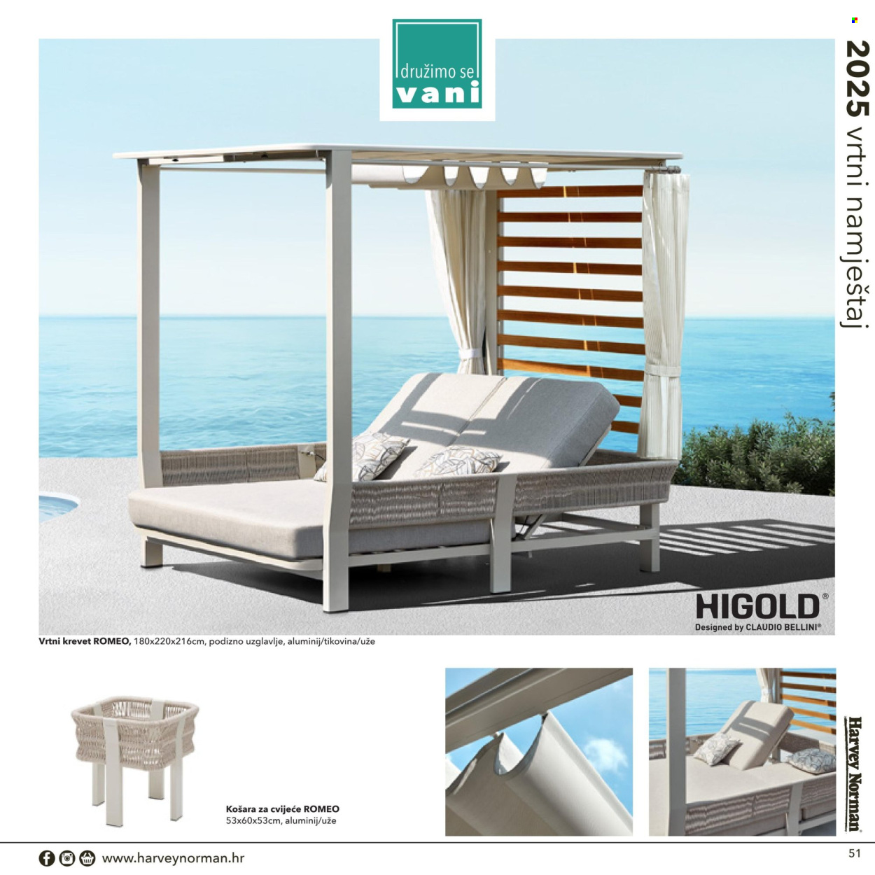 Harvey Norman katalog Stranica 1