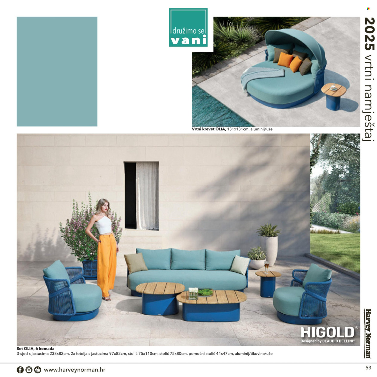 Harvey Norman katalog Stranica 1