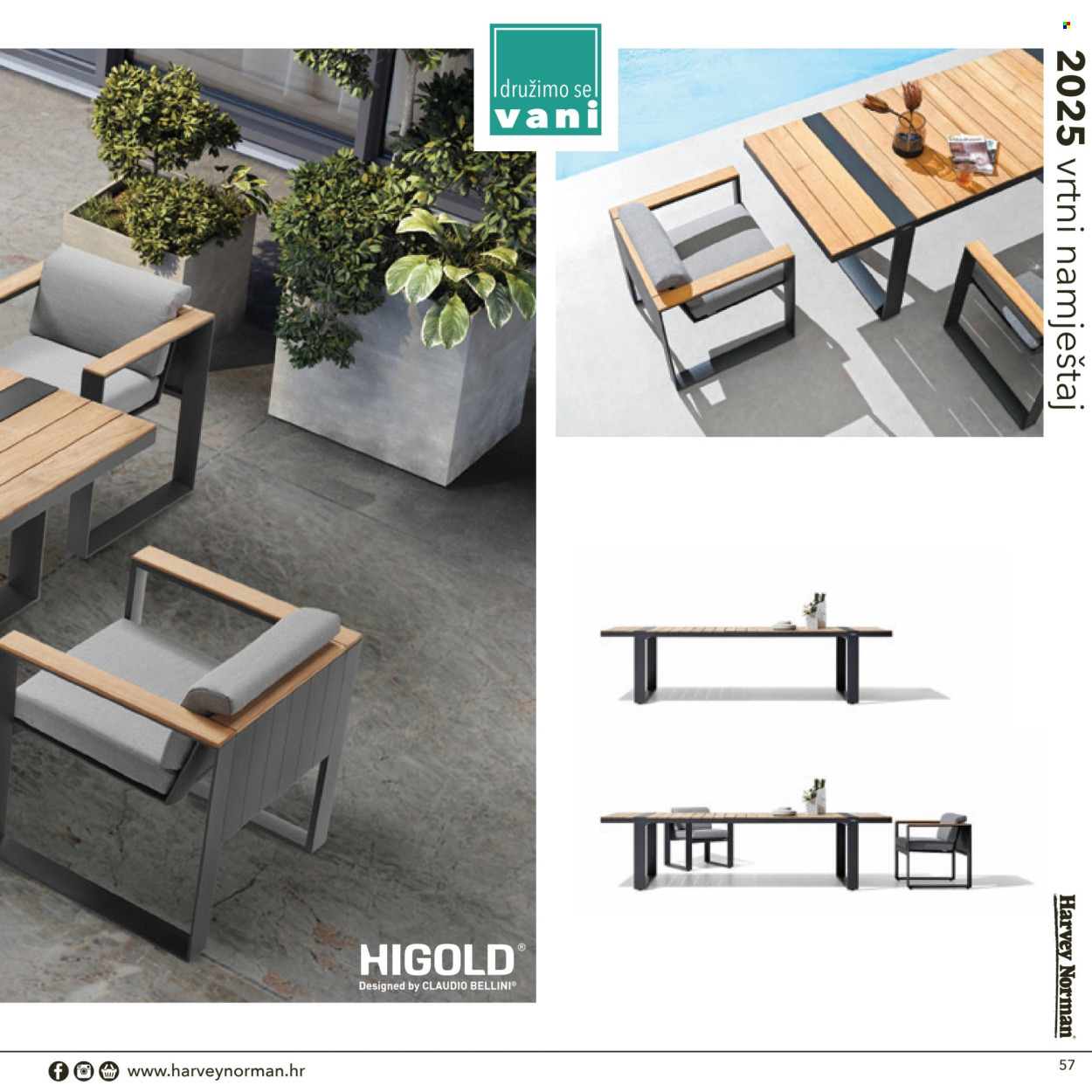 Harvey Norman katalog Stranica 1