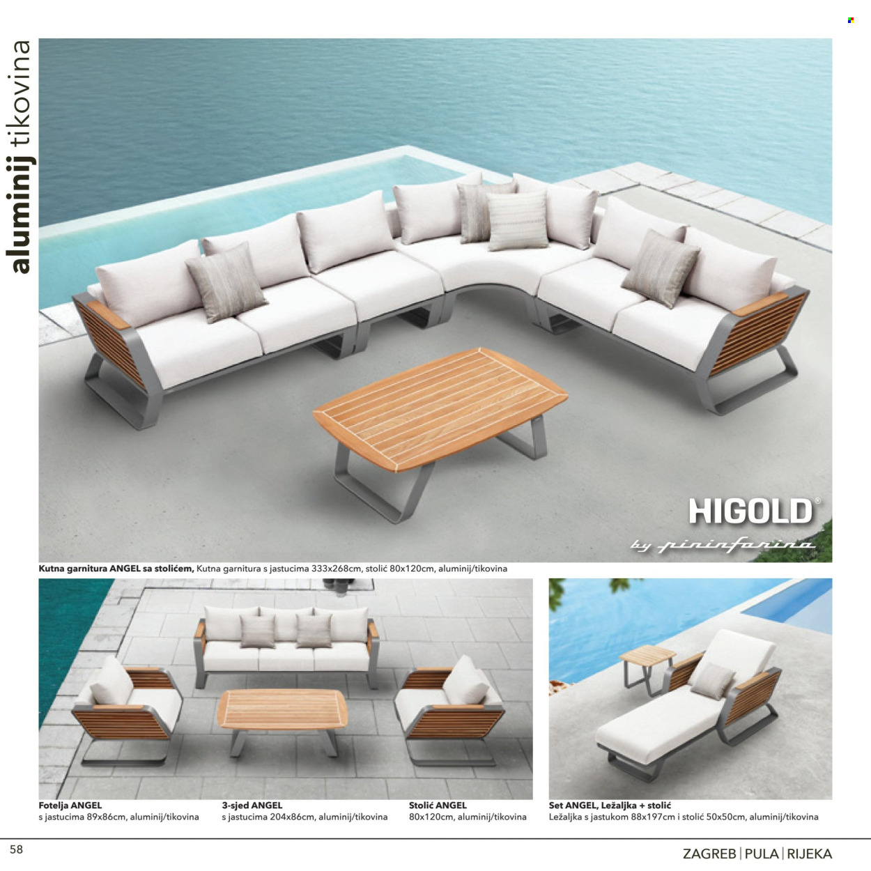 Harvey Norman katalog Stranica 1