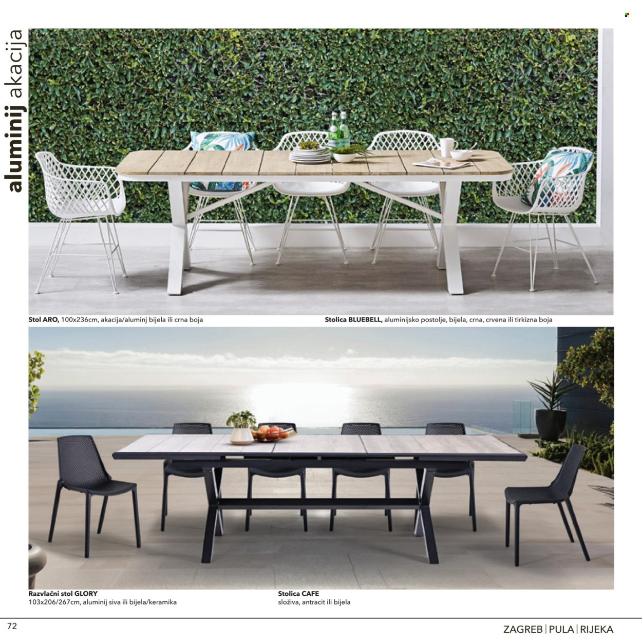 Harvey Norman katalog Stranica 1