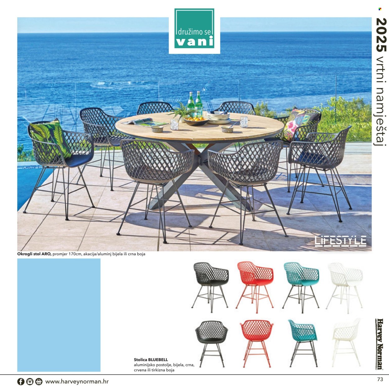 Harvey Norman katalog Stranica 1