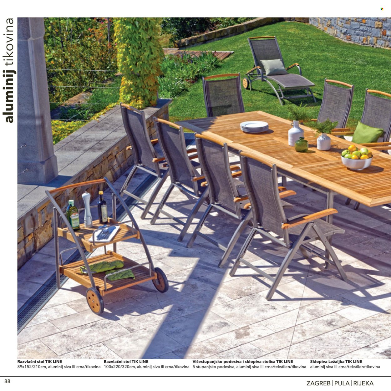 Harvey Norman katalog Stranica 1