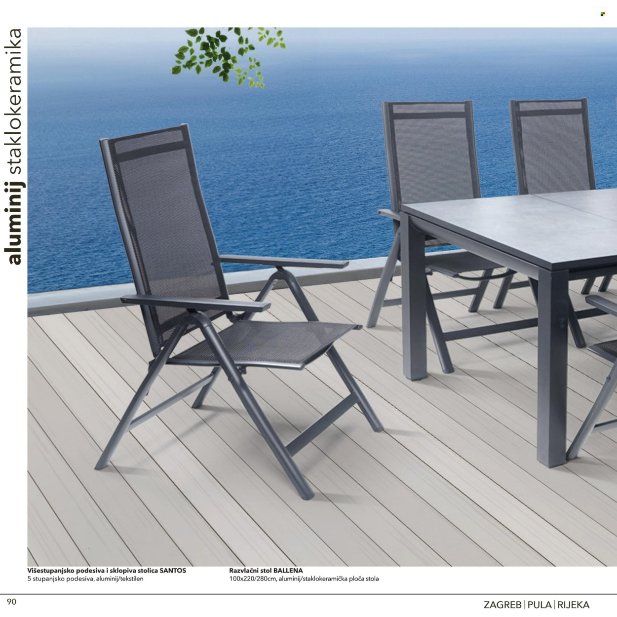 Harvey Norman katalog Stranica 1