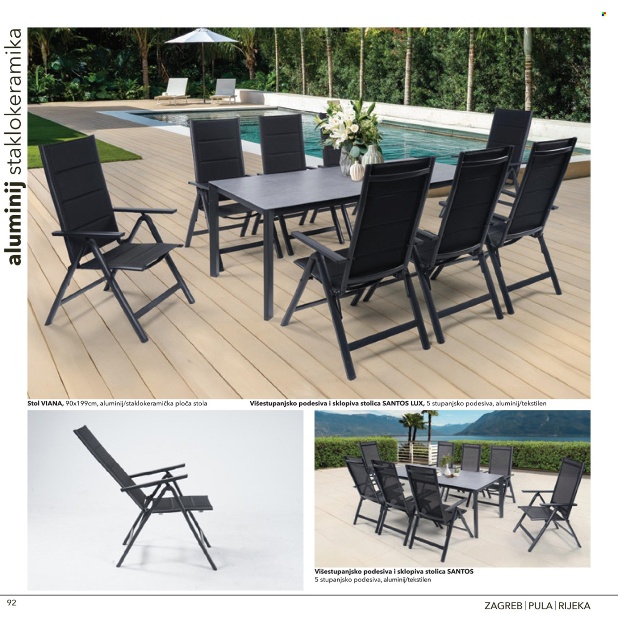 Harvey Norman katalog Stranica 1
