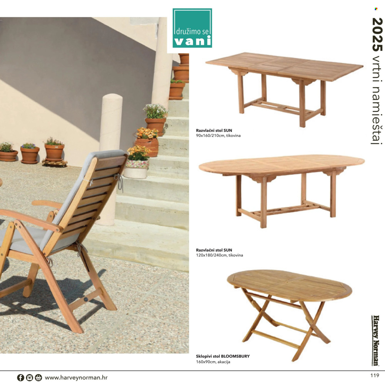 Harvey Norman katalog Stranica 1