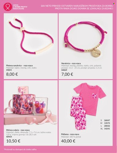 Avon katalog Stranica 1