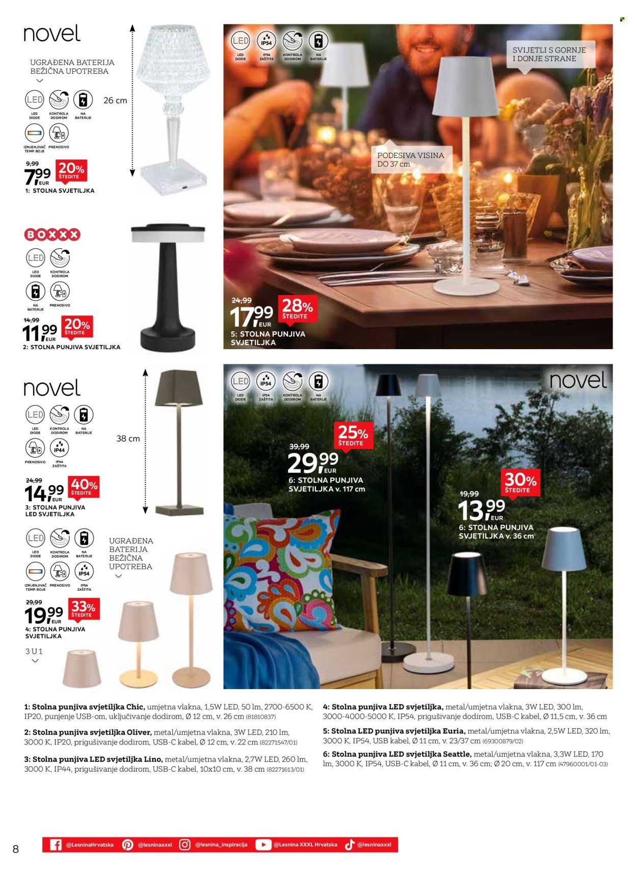 Lesnina katalog - 01.04.2025. - 31.05.2025. Stranica 1