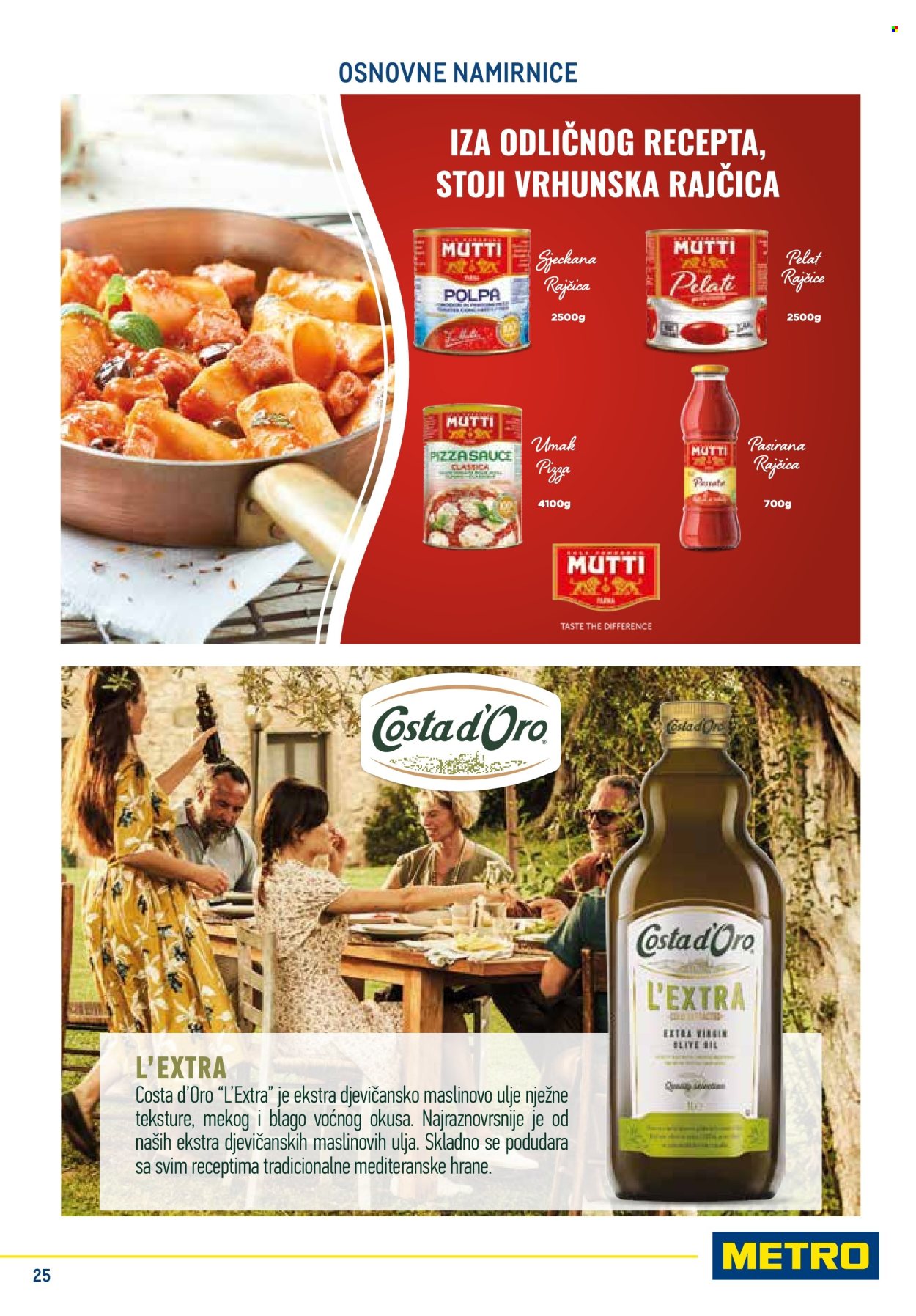 Metro katalog Stranica 1