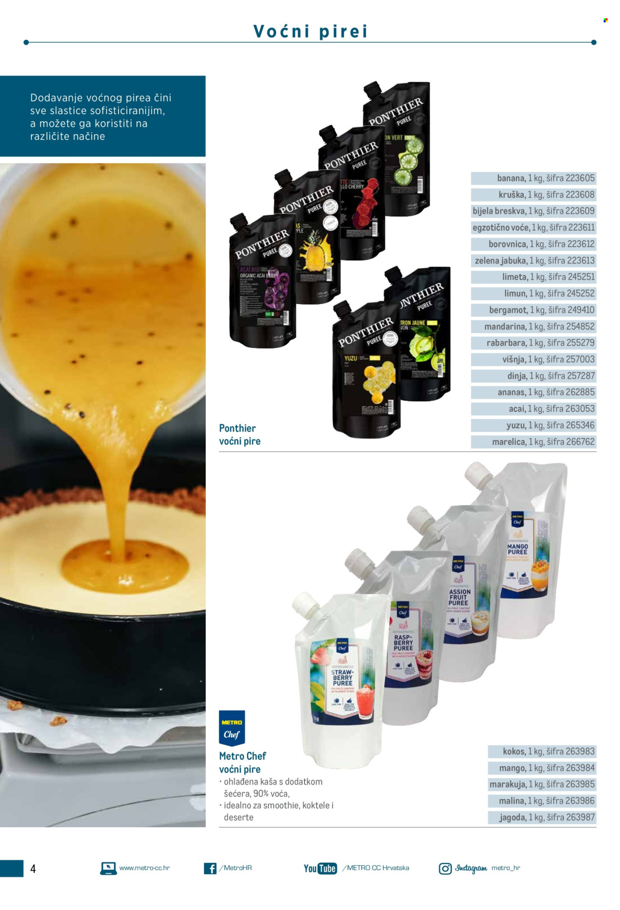 Metro katalog Stranica 1