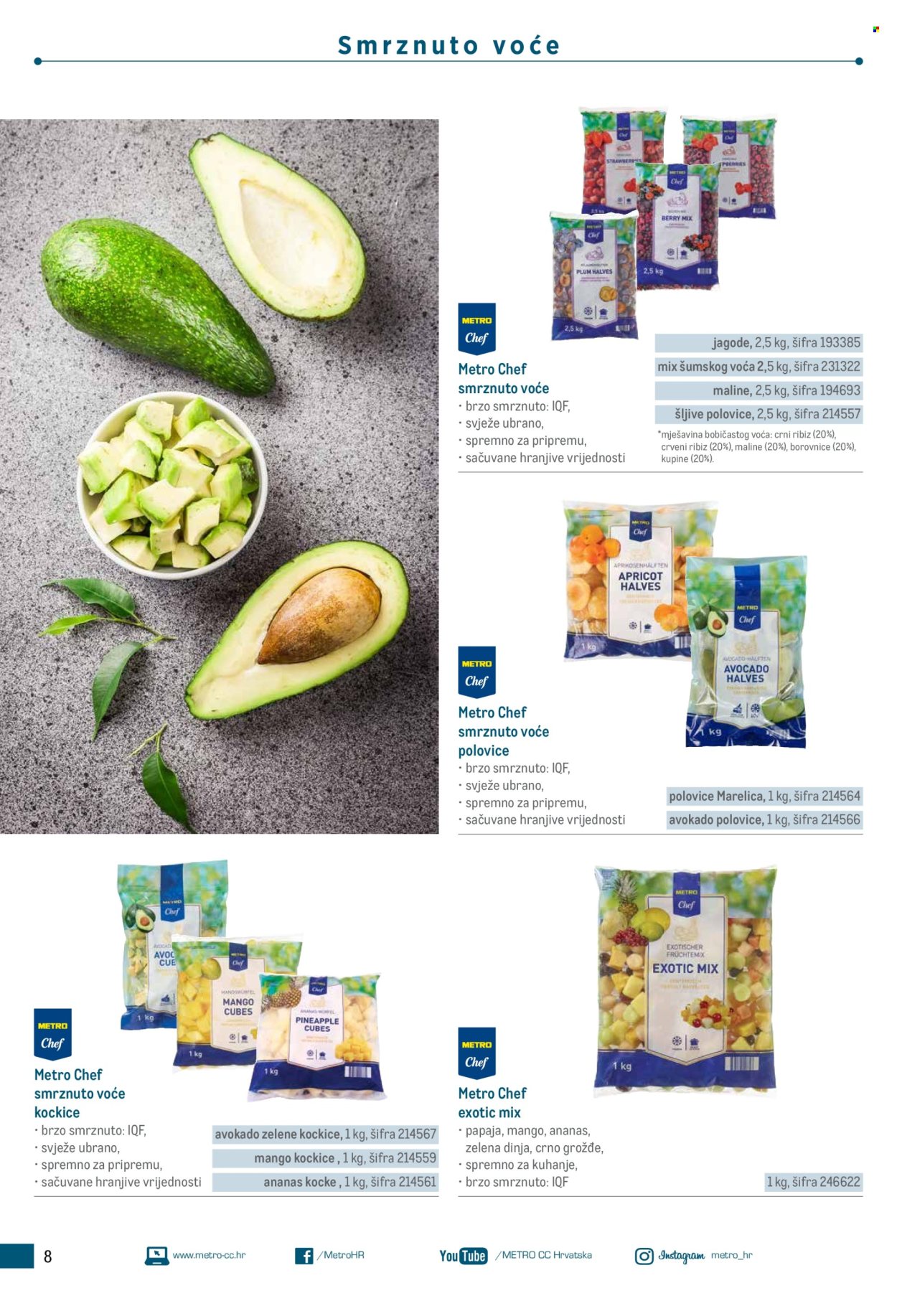 Metro katalog Stranica 8