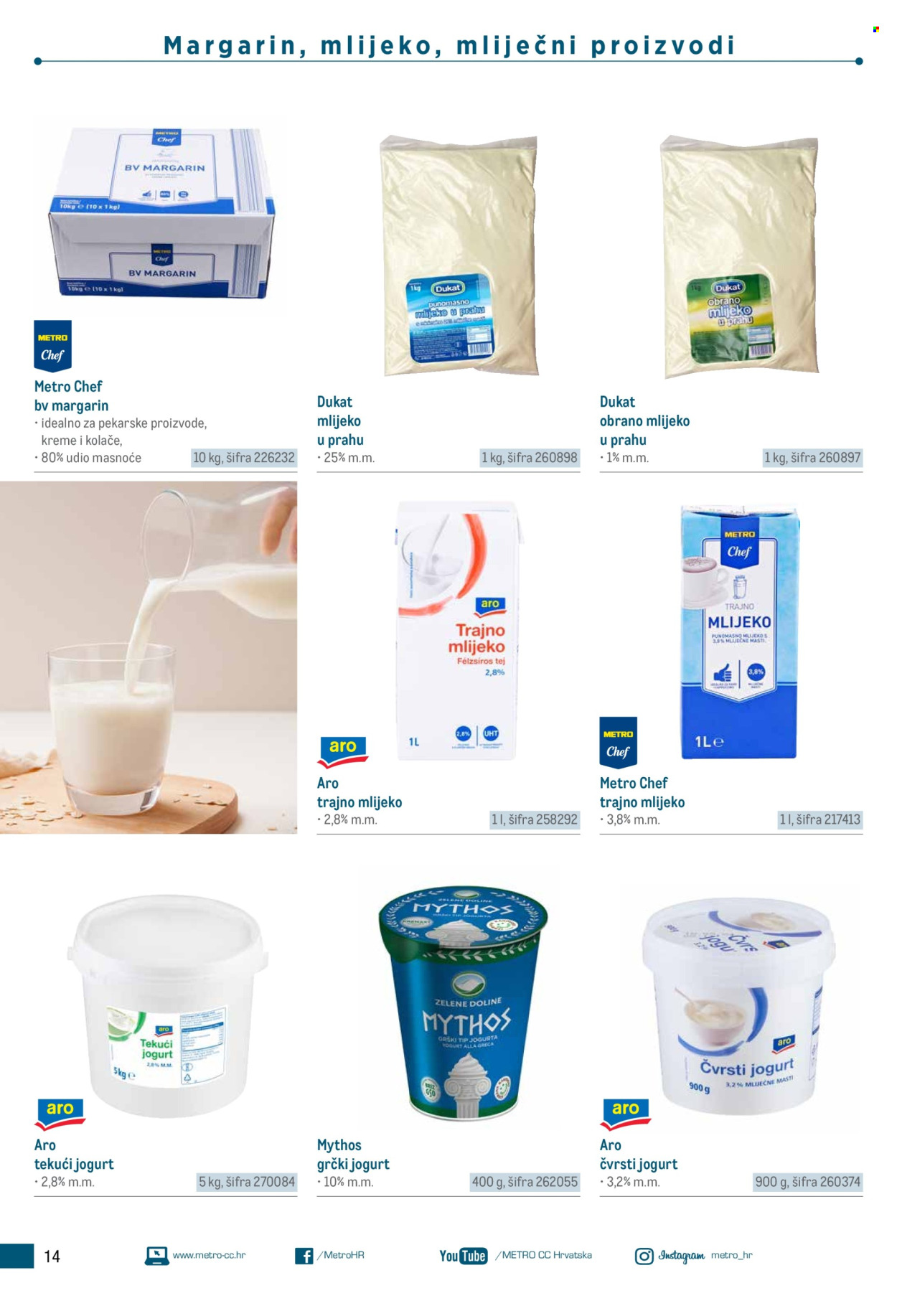 Metro katalog Stranica 1