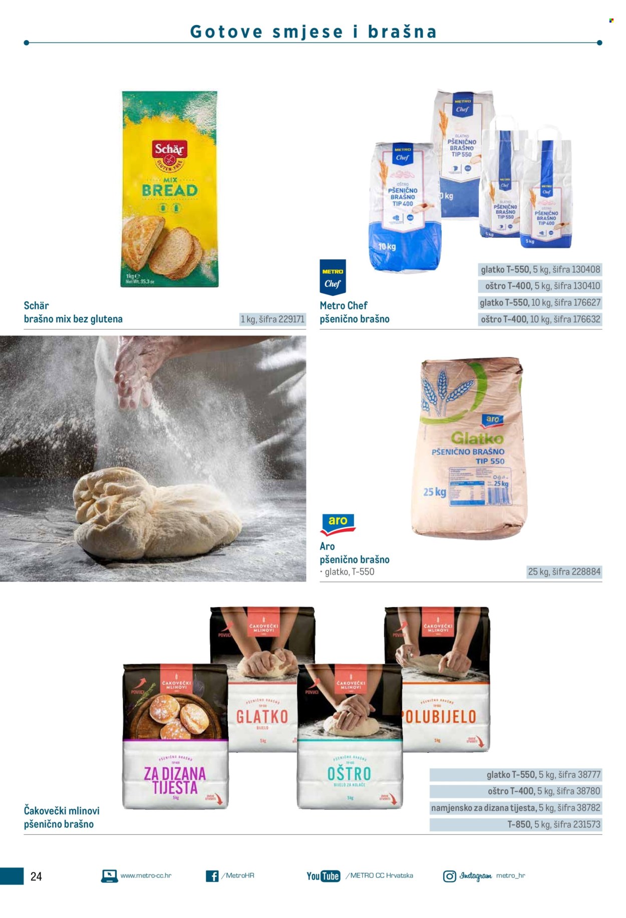 Metro katalog Stranica 24