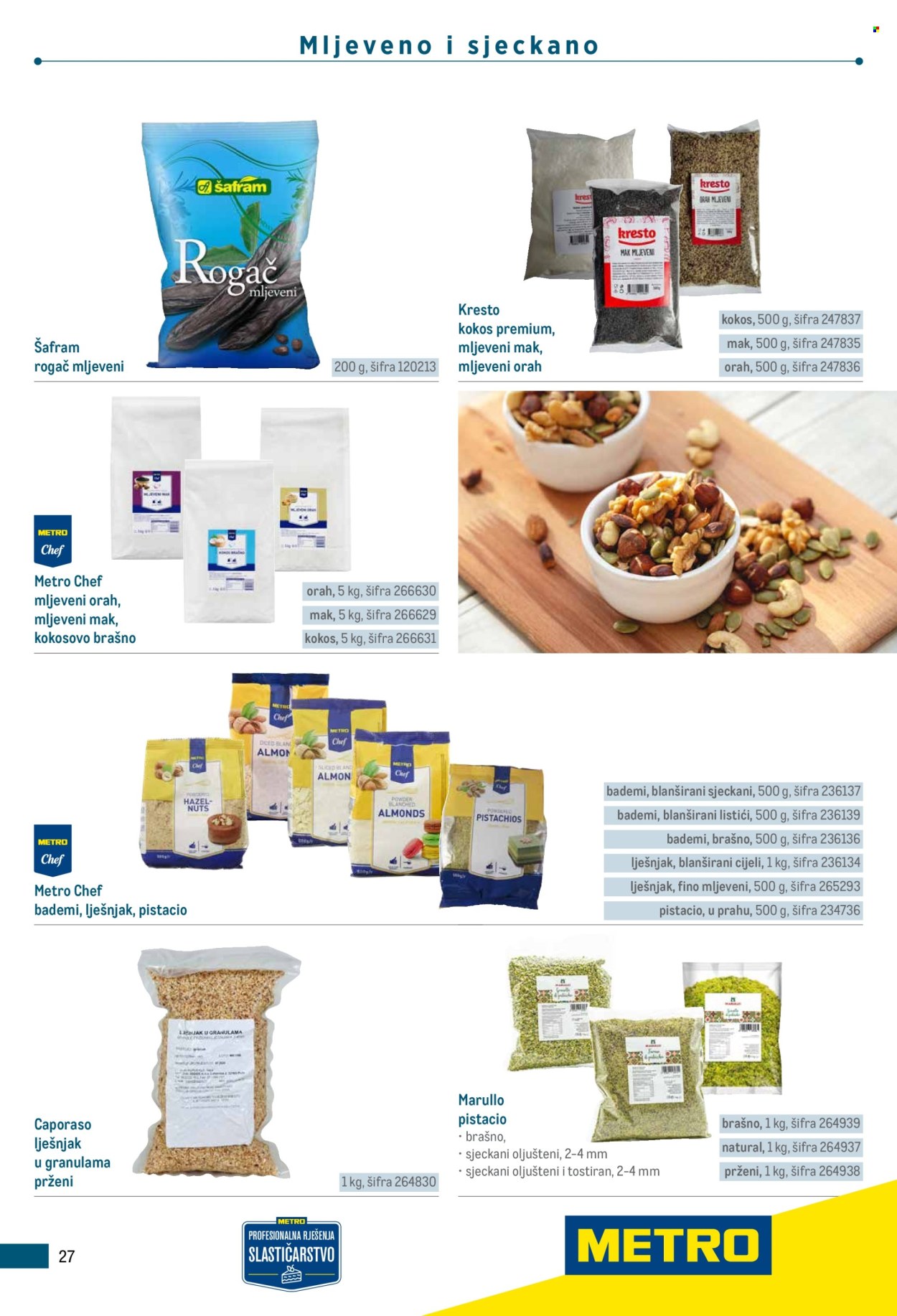 Metro katalog Stranica 27