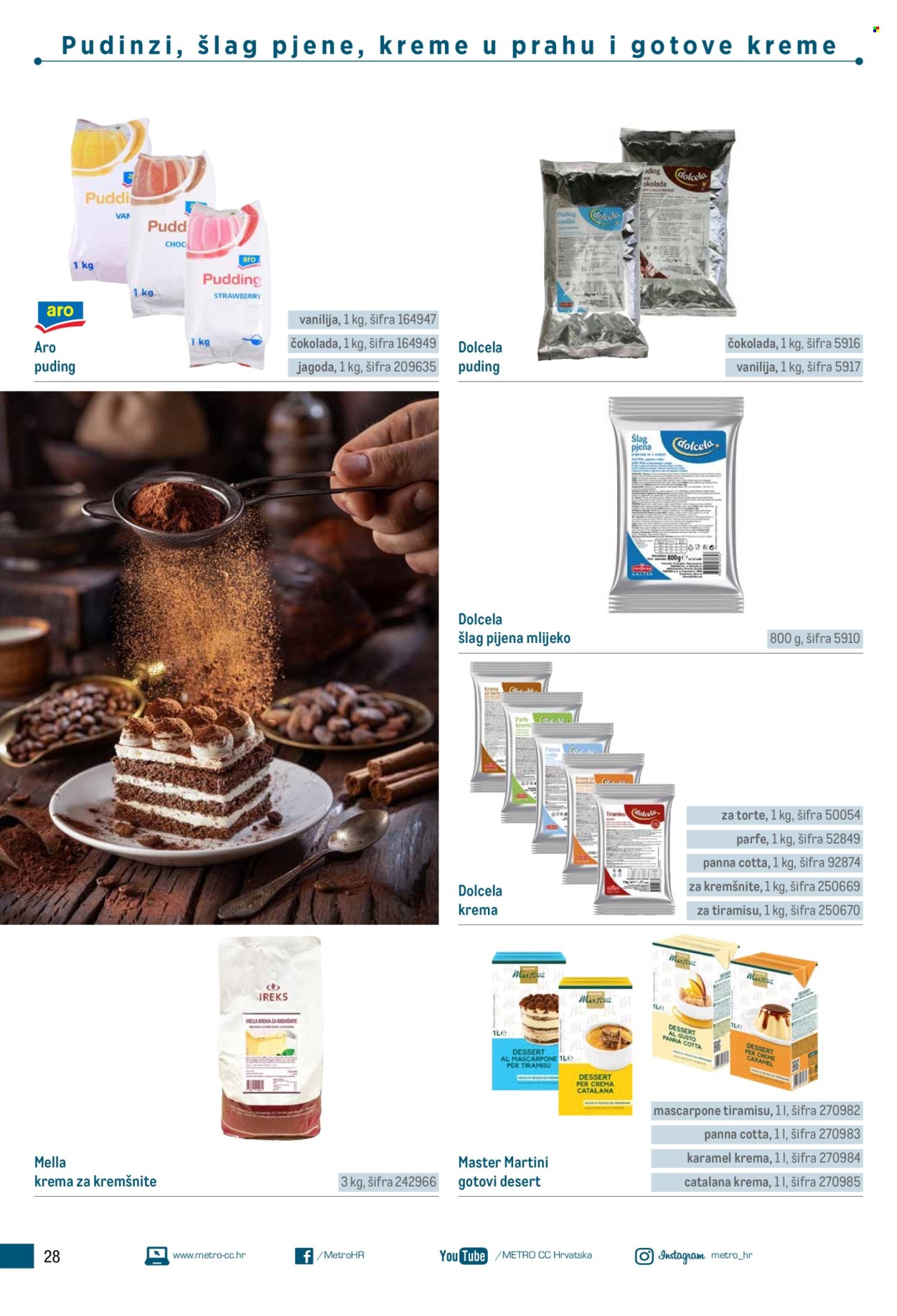 Metro katalog Stranica 28