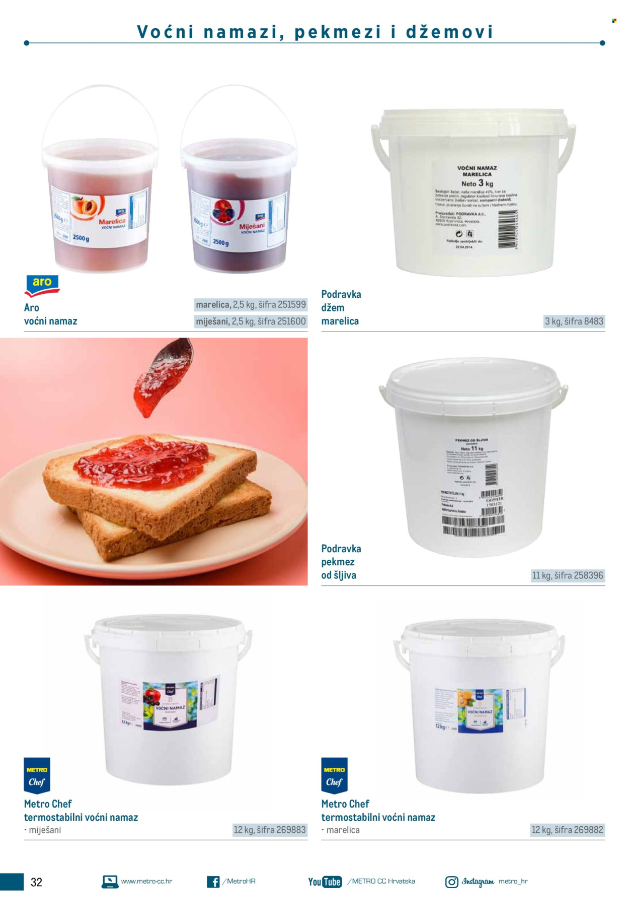 Metro katalog Stranica 32