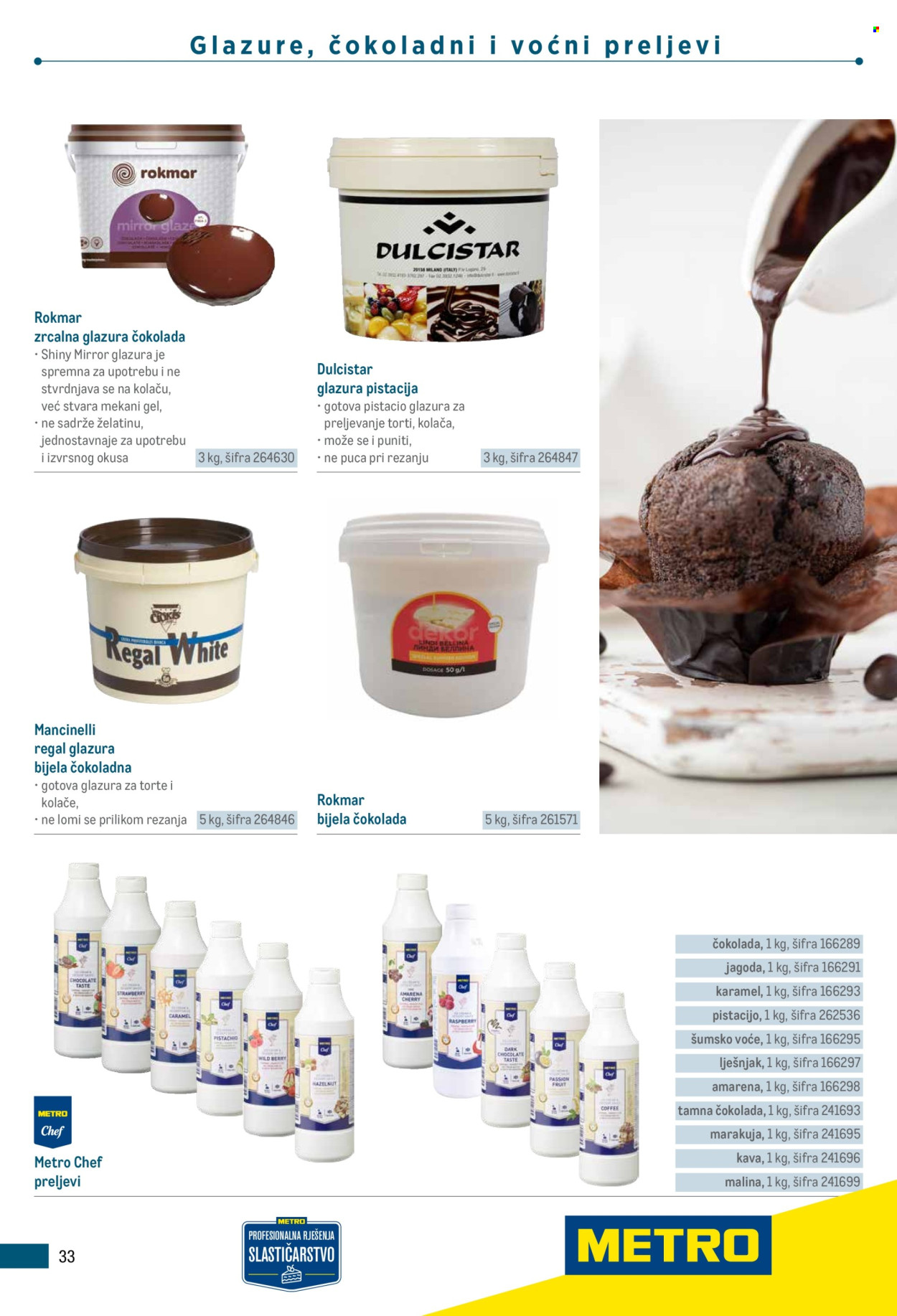 Metro katalog Stranica 33