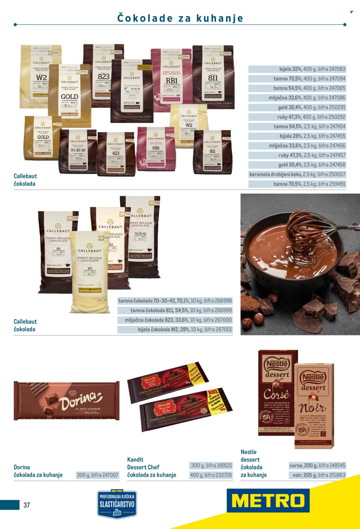 Metro katalog Stranica 37
