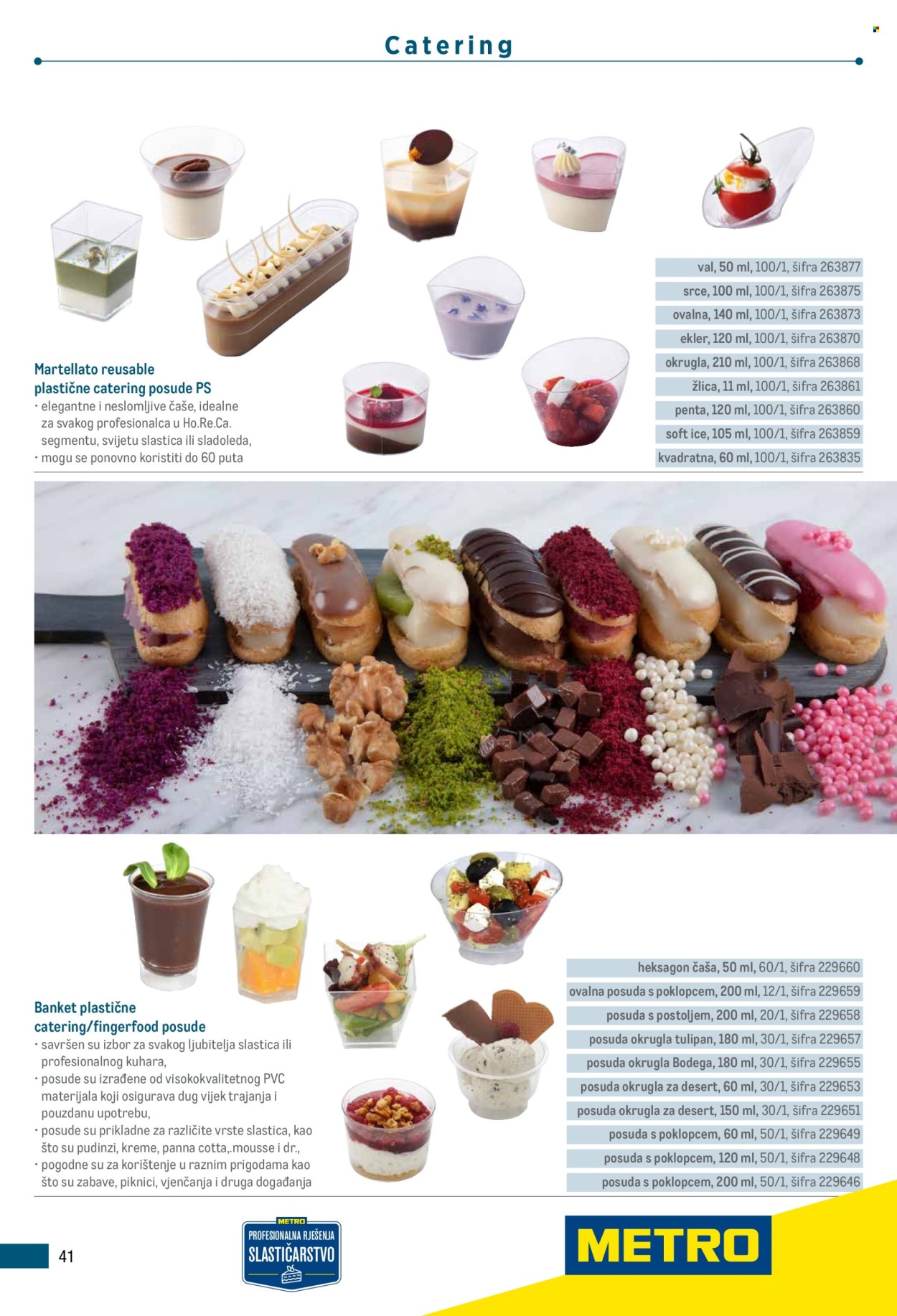 Metro katalog Stranica 41