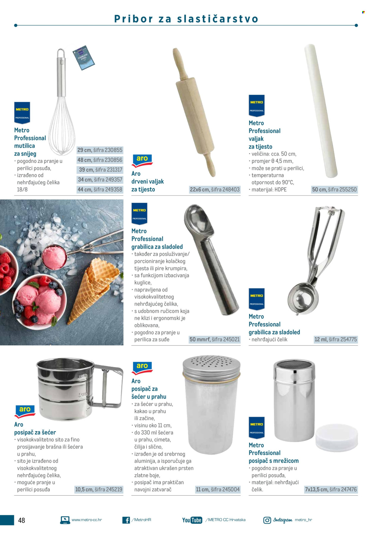 Metro katalog Stranica 1