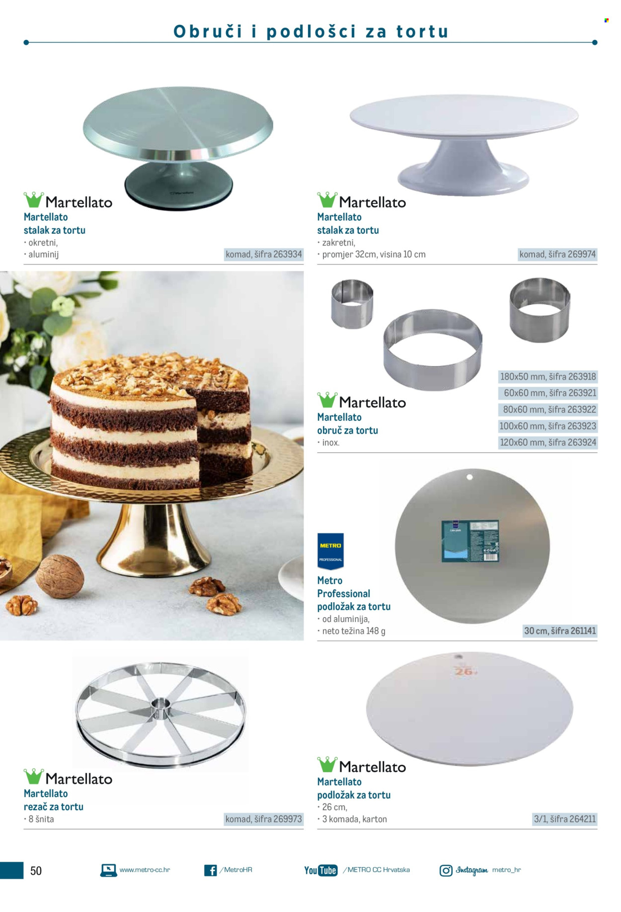 Metro katalog Stranica 50