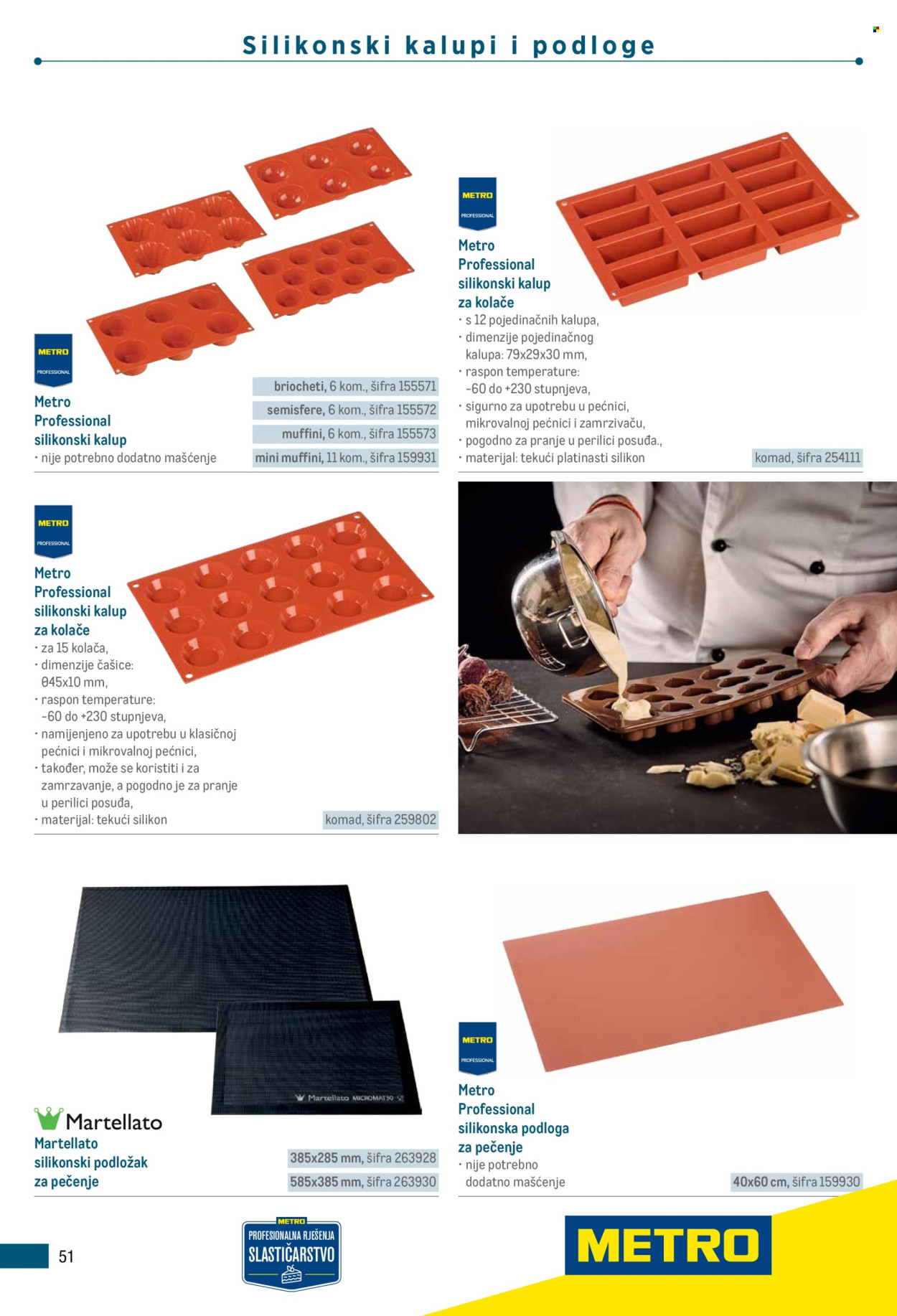 Metro katalog Stranica 1