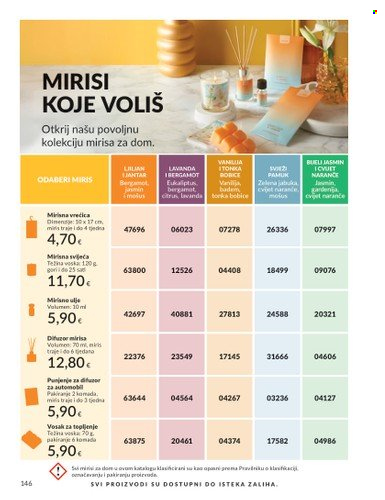 Avon katalog - 01.05.2025. - 31.05.2025. Stranica 1