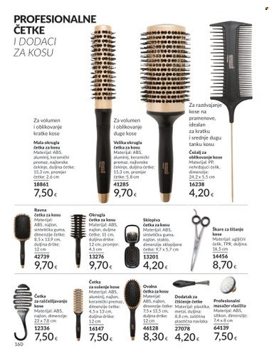 Avon katalog - 01.05.2025. - 31.05.2025. Stranica 1