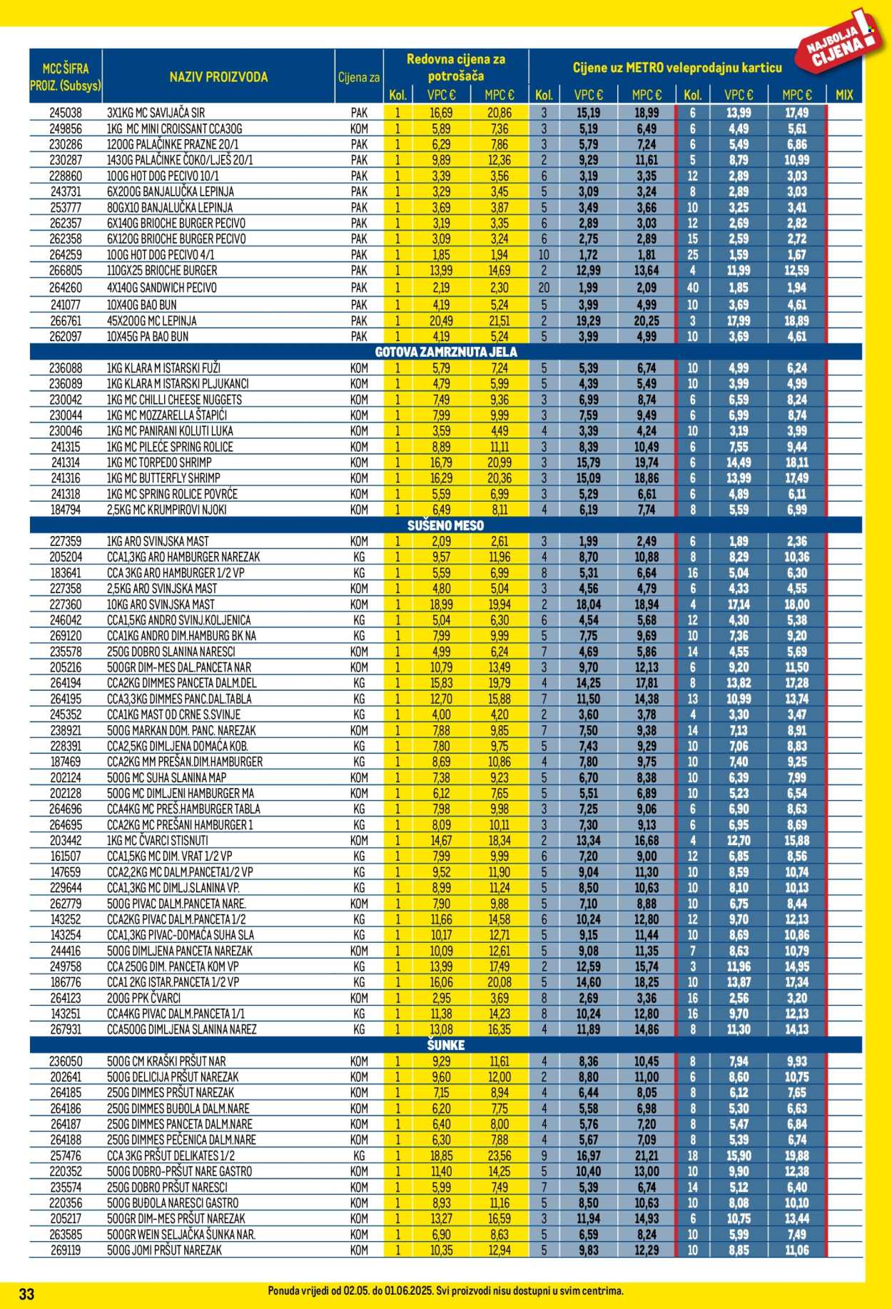 Metro katalog - 01.05.2025. - 31.05.2025. Stranica 1