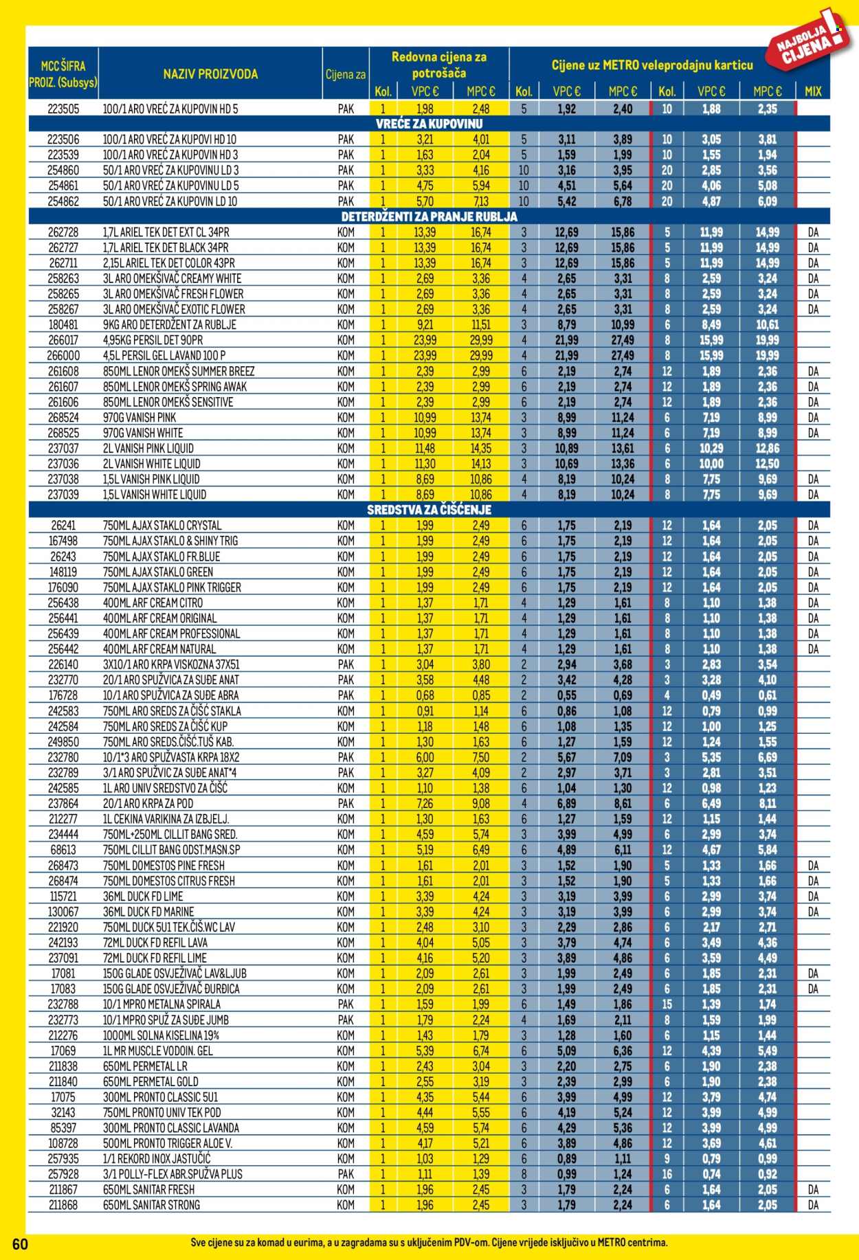Metro katalog - 01.05.2025. - 31.05.2025. Stranica 1