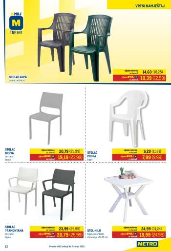 Metro katalog - 02.04.2025. - 15.05.2025.