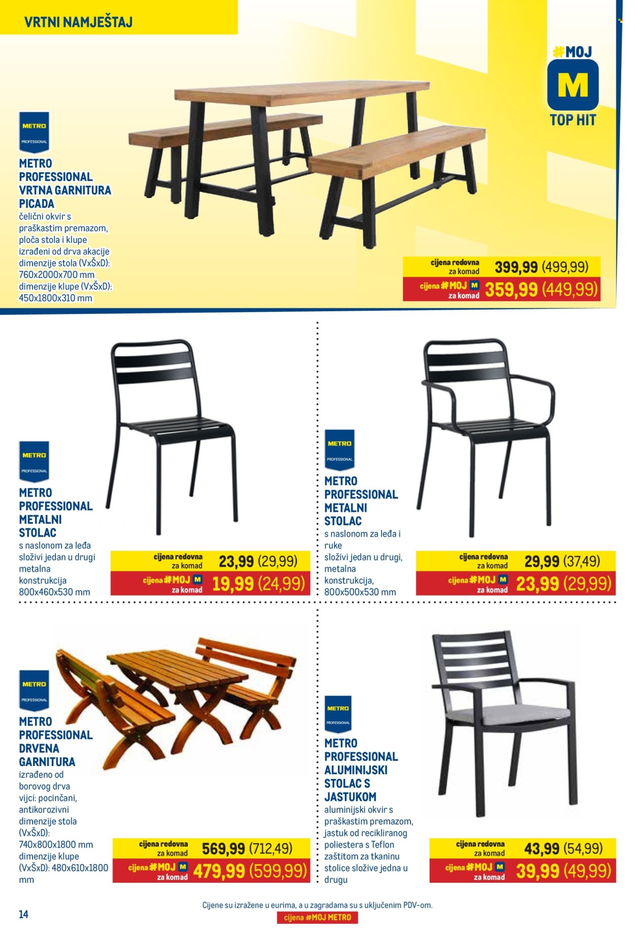 Metro katalog - 02.04.2025. - 15.05.2025. Stranica 1