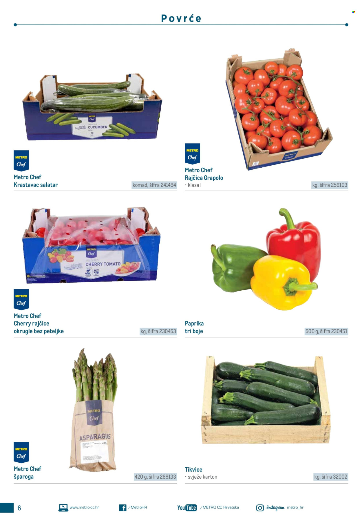 Metro katalog Stranica 6