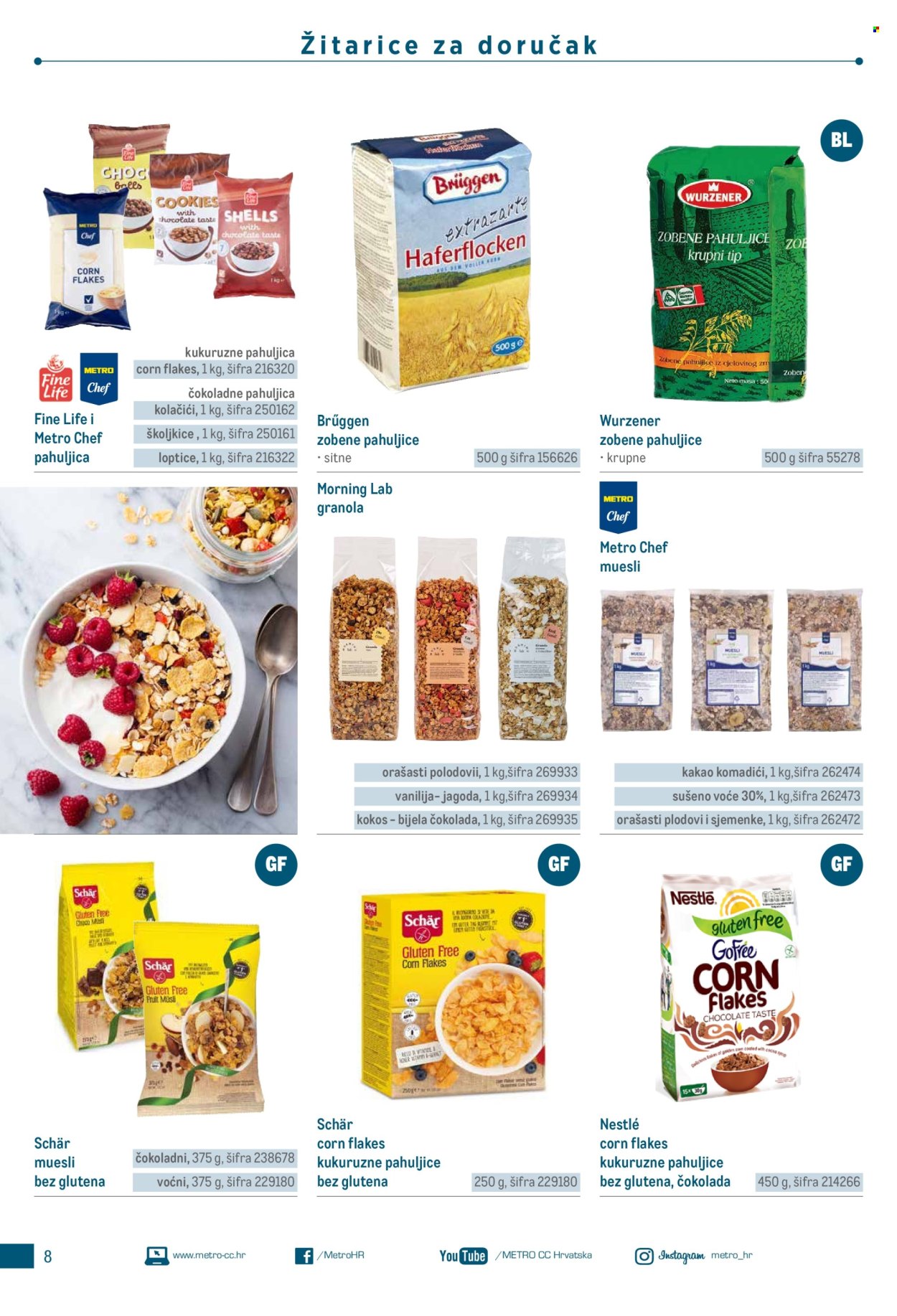 Metro katalog Stranica 8