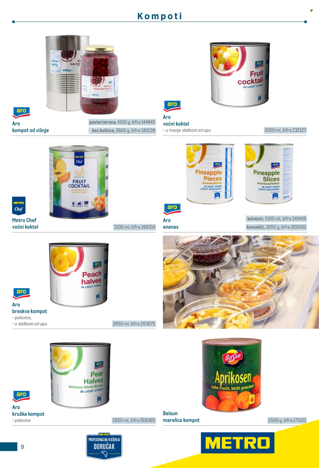 Metro katalog Stranica 9