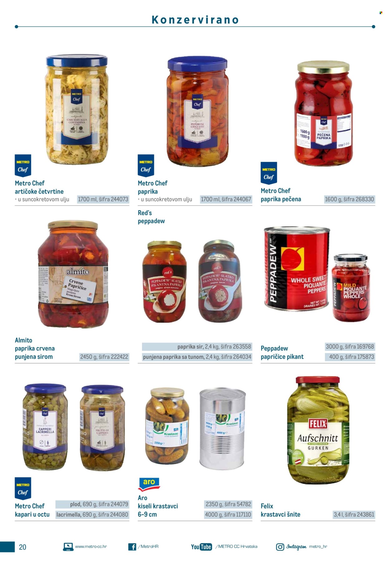 Metro katalog Stranica 20