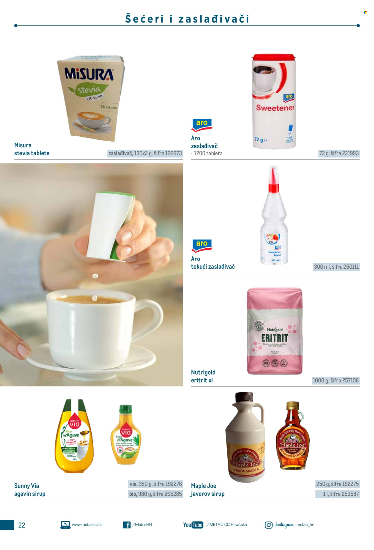 Metro katalog Stranica 1