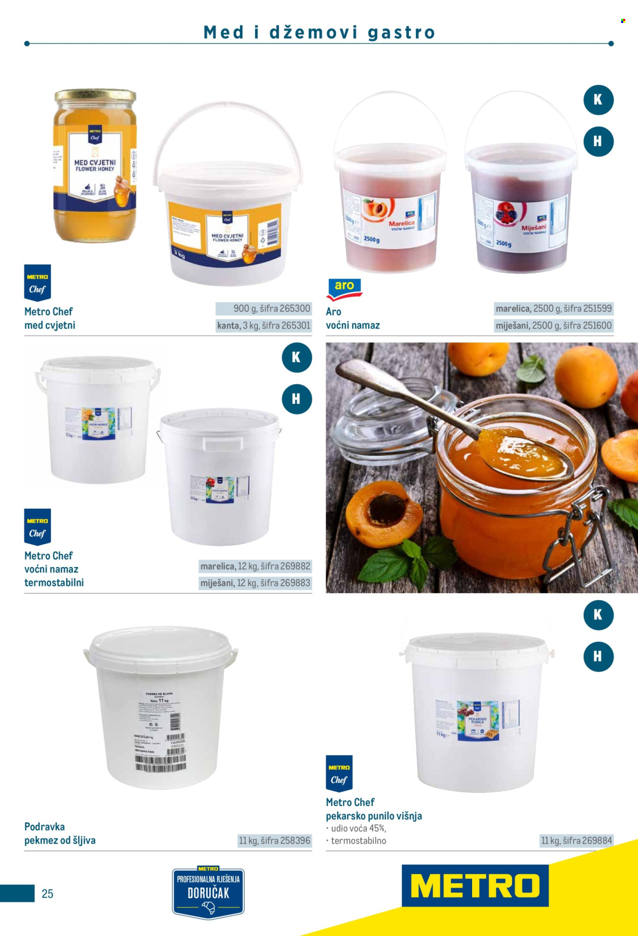 Metro katalog Stranica 25