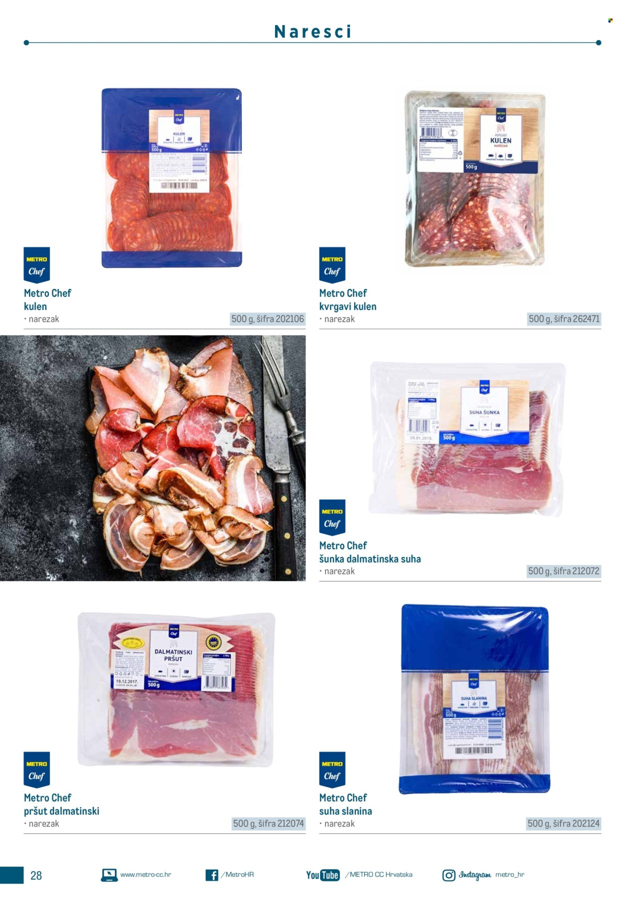 Metro katalog Stranica 1