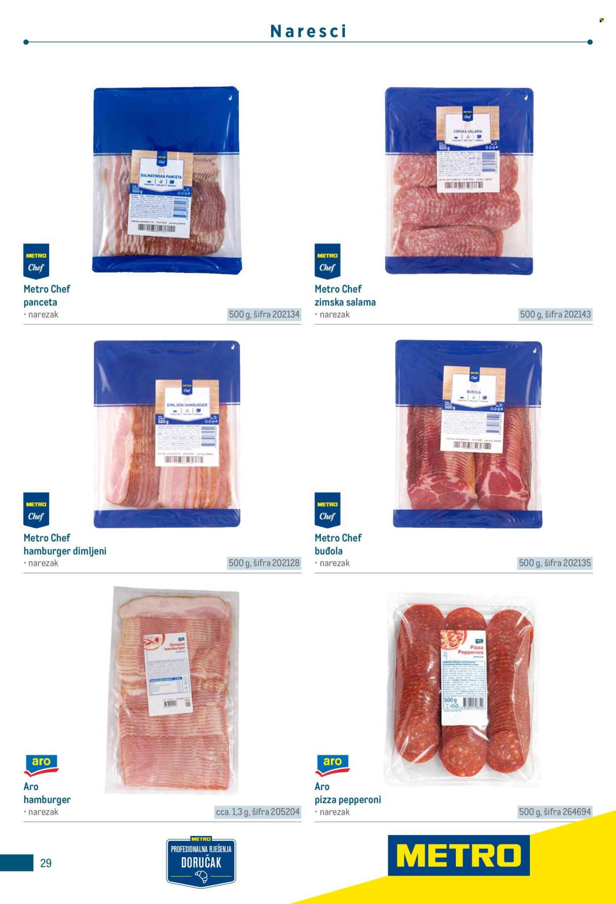 Metro katalog Stranica 29