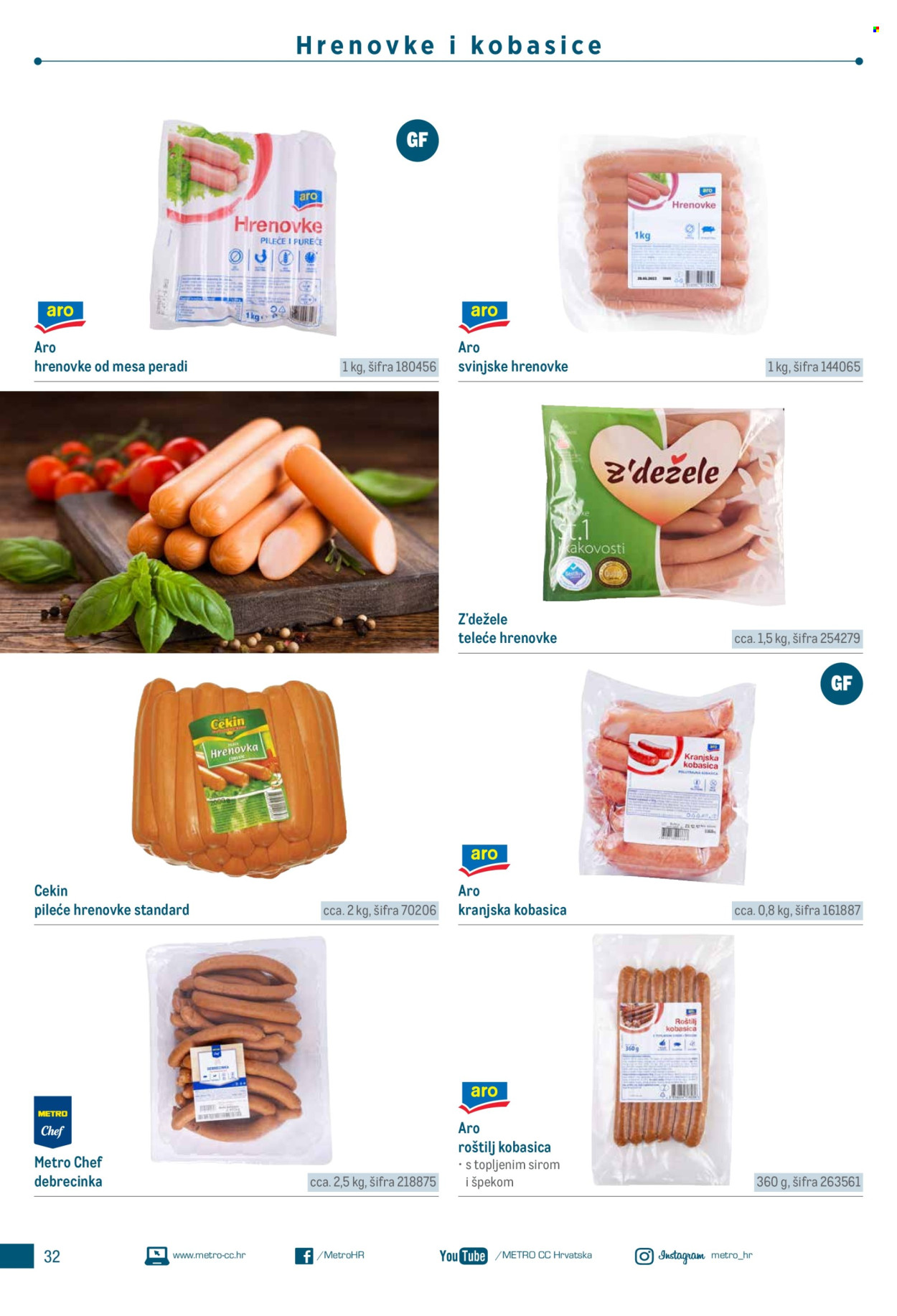 Metro katalog Stranica 1