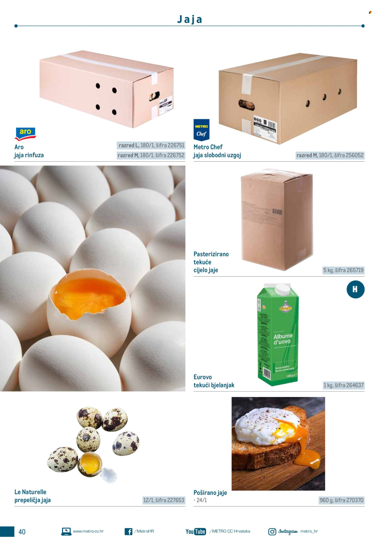 Metro katalog Stranica 1