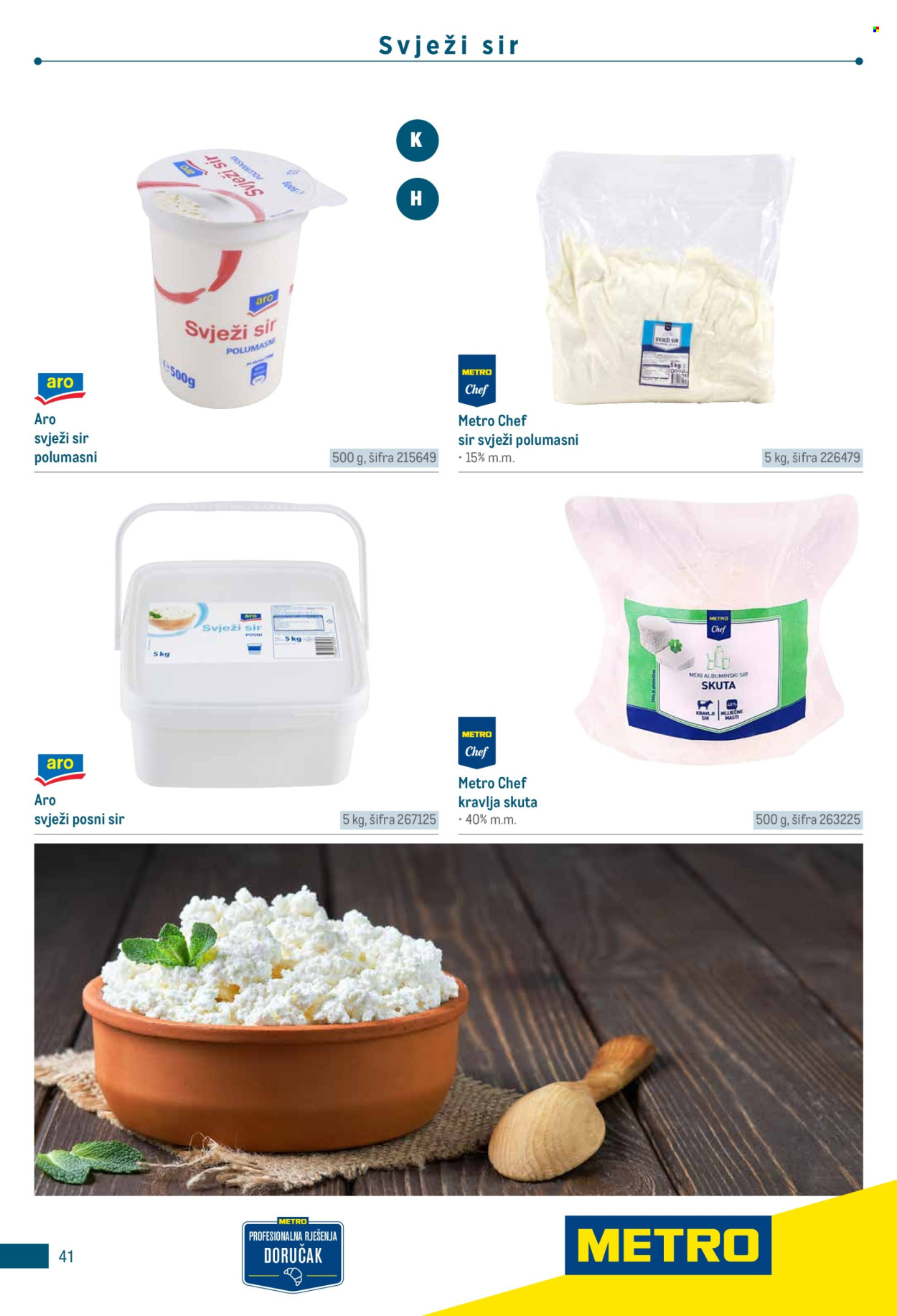 Metro katalog Stranica 1
