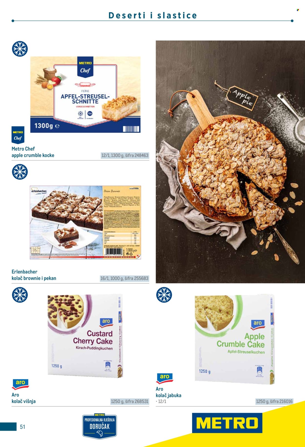 Metro katalog Stranica 51