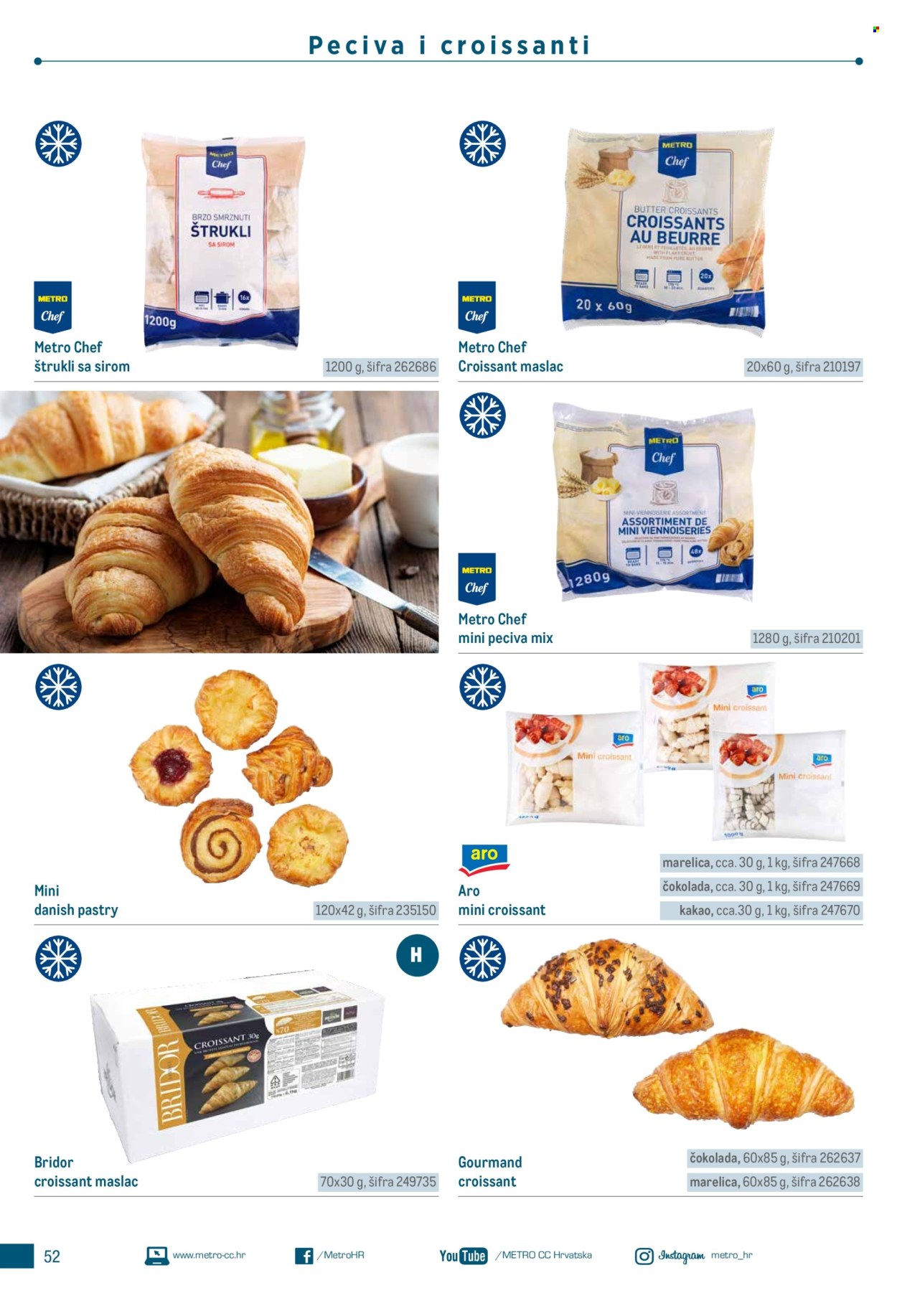 Metro katalog Stranica 52