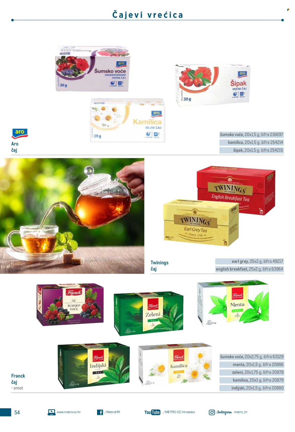 Metro katalog Stranica 54