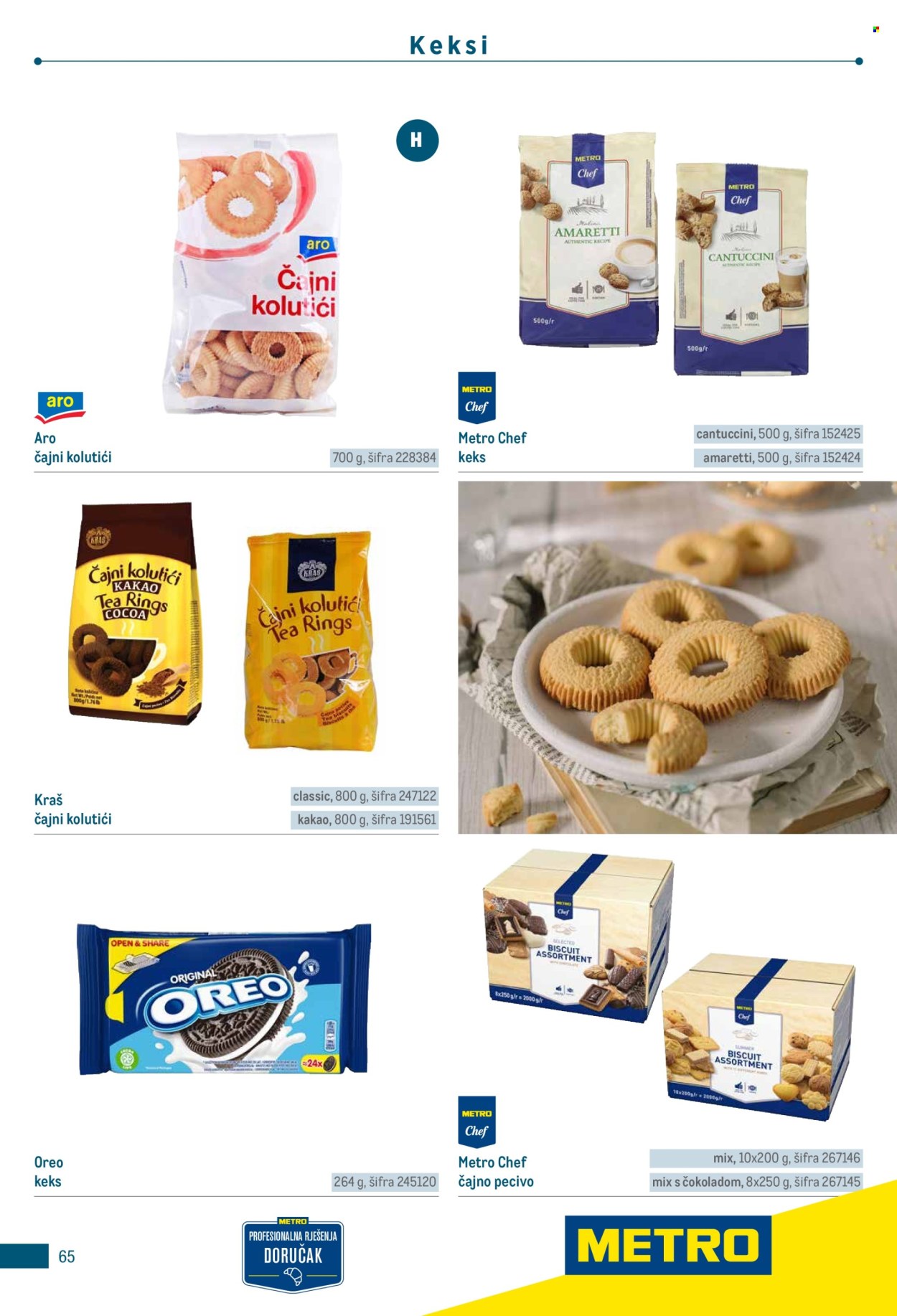 Metro katalog Stranica 1